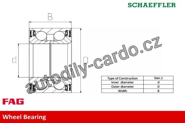 Sada ložisek kol FAG 713644150 – OPEL COMBO 71_ 1.2 / kW: 33/ 07.1994->10.2001 C 1 Sada ložisek kol FAG 713644150 – OPEL COMBO 71_ 1.2 / kW: 33/ 07.1994->10.2001 C 1