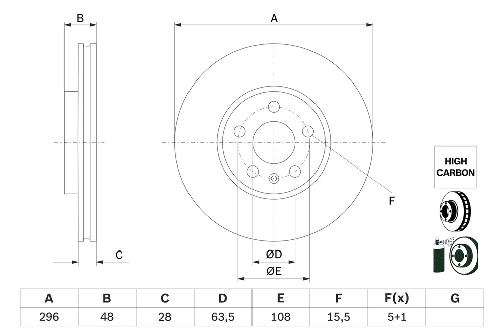 Brzdový kotouč BOSCH 0986479H03 – OE 31423722