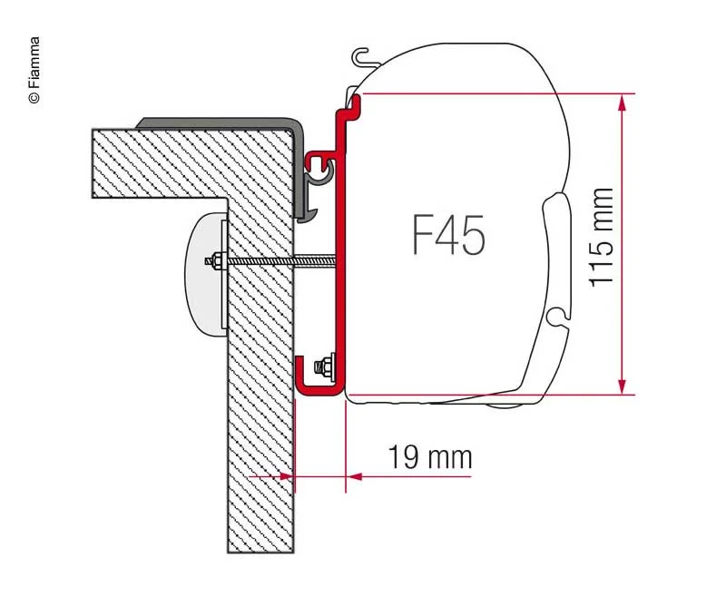 Adaptér montážní Fiamma Kit Rapido 9 pro markýzy F45 a Fiamma ZIP na obytné vozy 315264 Adaptér montážní Fiamma Kit Rapido 9 pro markýzy F45 a Fiamma ZIP na obytné vozy 315264