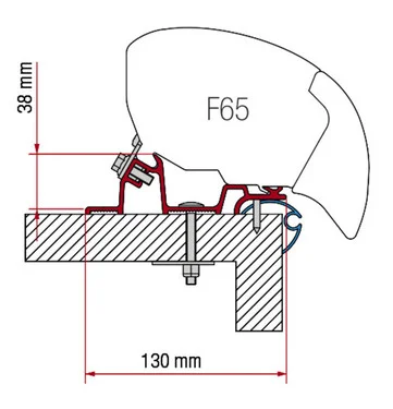 Montážní adaptér pro markýzy Fiamma Kit Caravan Standard (370 cm) 313986